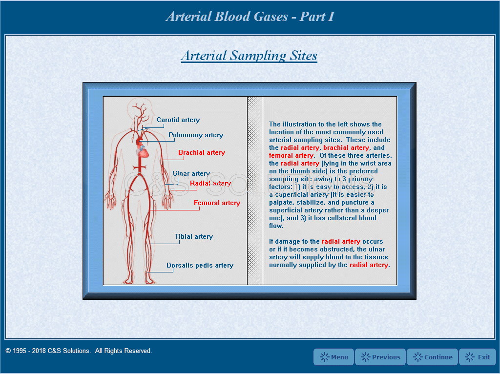 Arterial Blood Gases Part I: Blood Gas Sampling and Interpretation Arterial Sampling Sites
