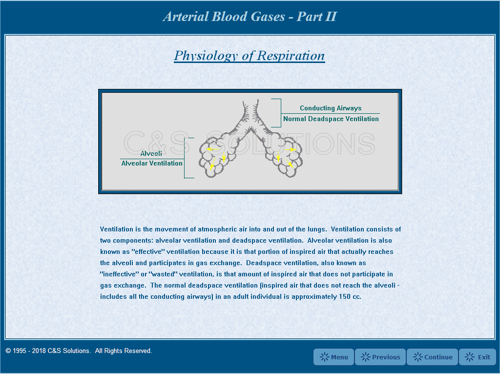 Arterial Blood Gases Part II: Clinical Application Of Blood Gases Physiology of Respiration