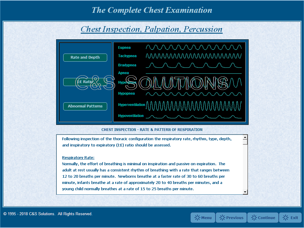 The Complete Chest Examination Chest Inspection