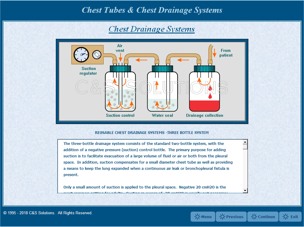Chest Tubes and Chest Drainage Systems 3-Bottle Drainage System