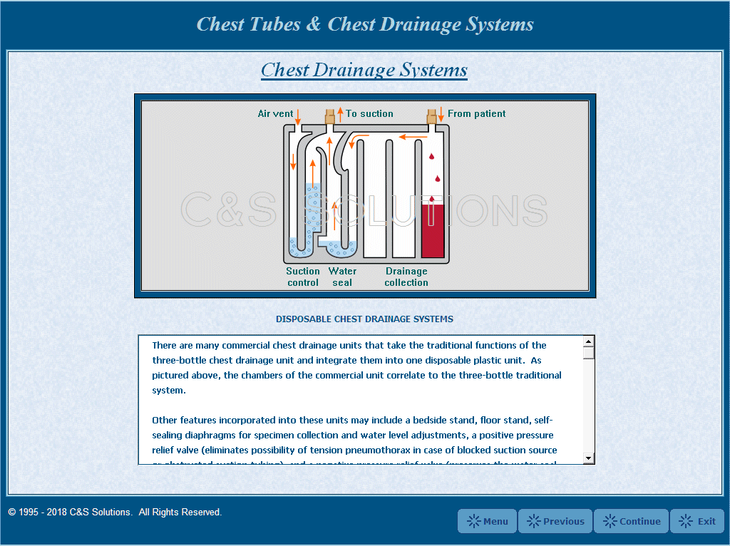 Chest Tubes and Chest Drainage Systems Disposable Drainage System