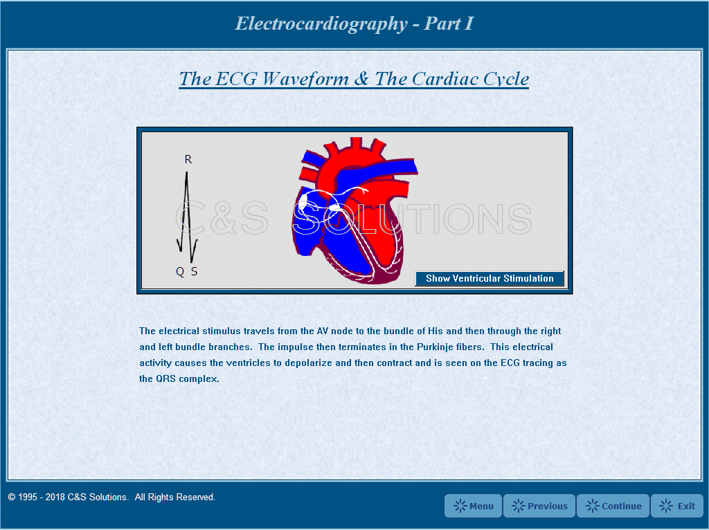 Electrocardiography Part I: Cardiac Electrophysiology & The Electrocardiogram ECG Waveform and The Cardiac Cycle