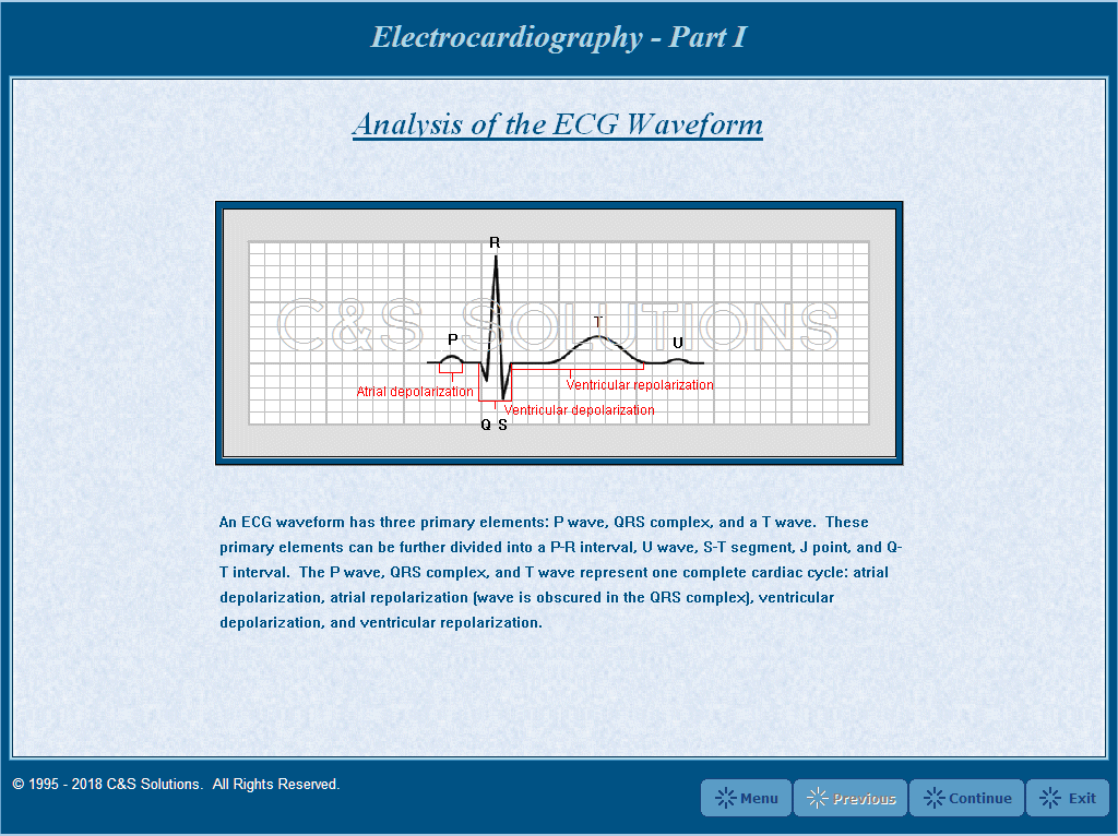 Electrocardiography Part I: Cardiac Electrophysiology & The Electrocardiogram Analysis of the ECG Waveform