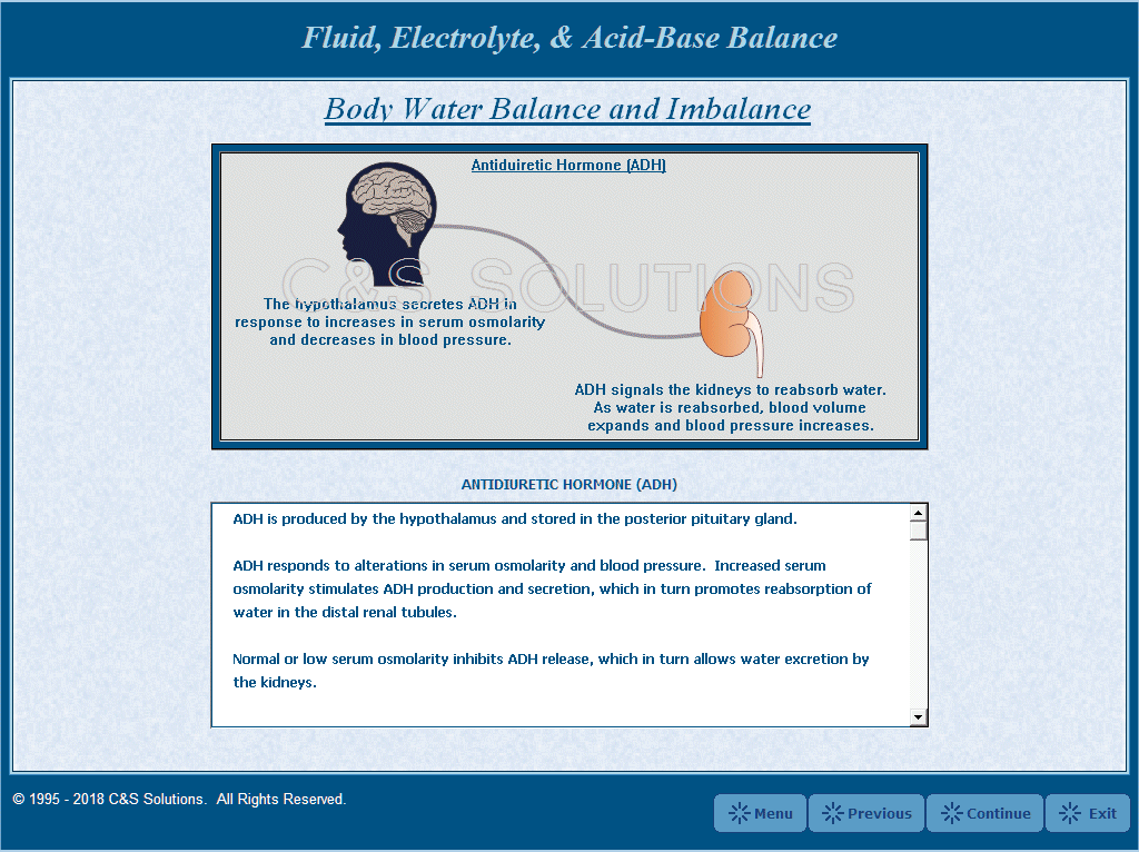 Fluid, Electrolyte, & Acid-Base Balance Body Water Balance and Imbalances