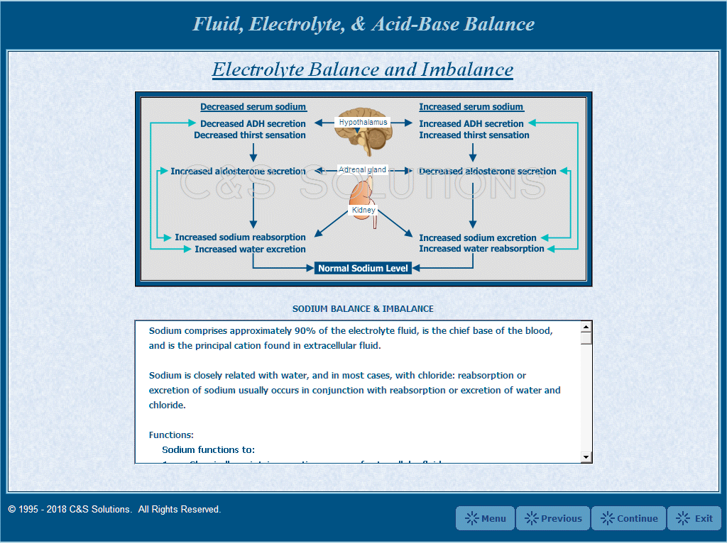 Fluid, Electrolyte, & Acid-Base Balance Electrolyte Balance and Imbalances