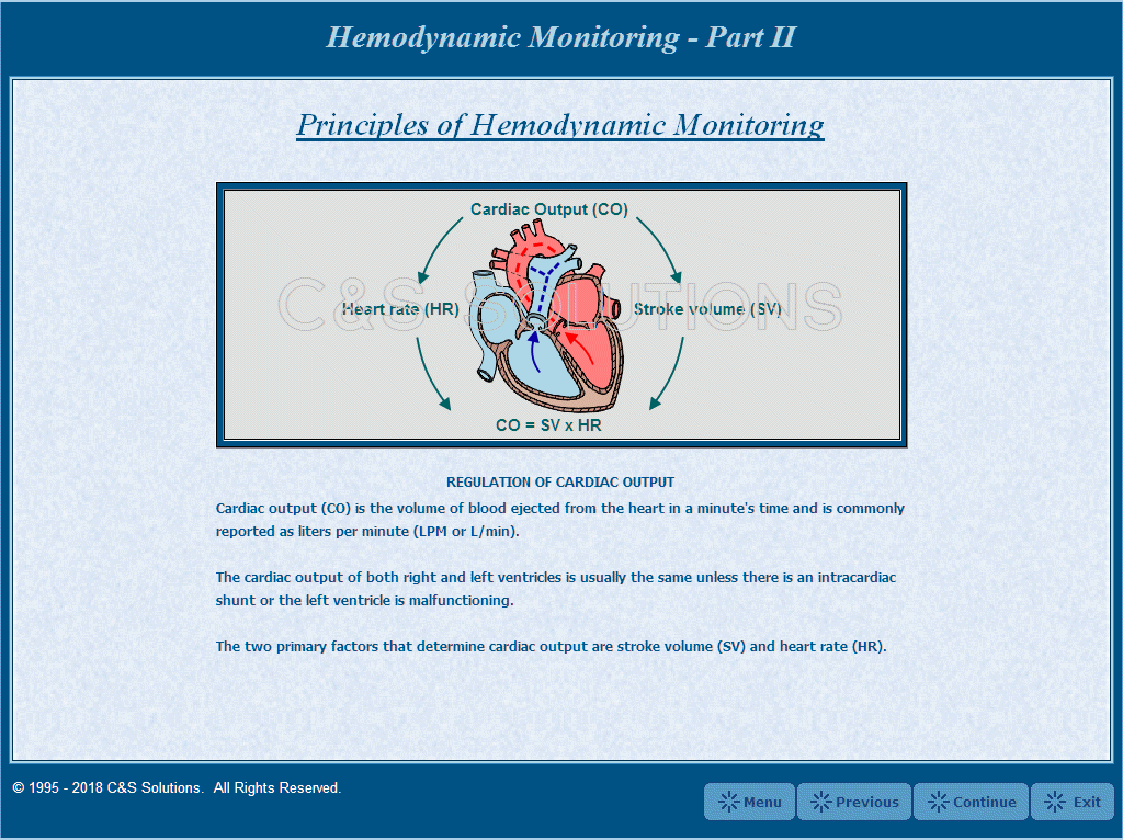 Hemodynamic Monitoring Part II: Clinical Application Regulation of Cardiac Output