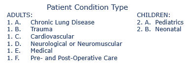2027 Respiratory Therapy Examination - Depth of Clinical Judgment